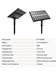 Solar Panel for Backlit Address Signs