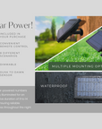 Solar Panel for Backlit Address Signs