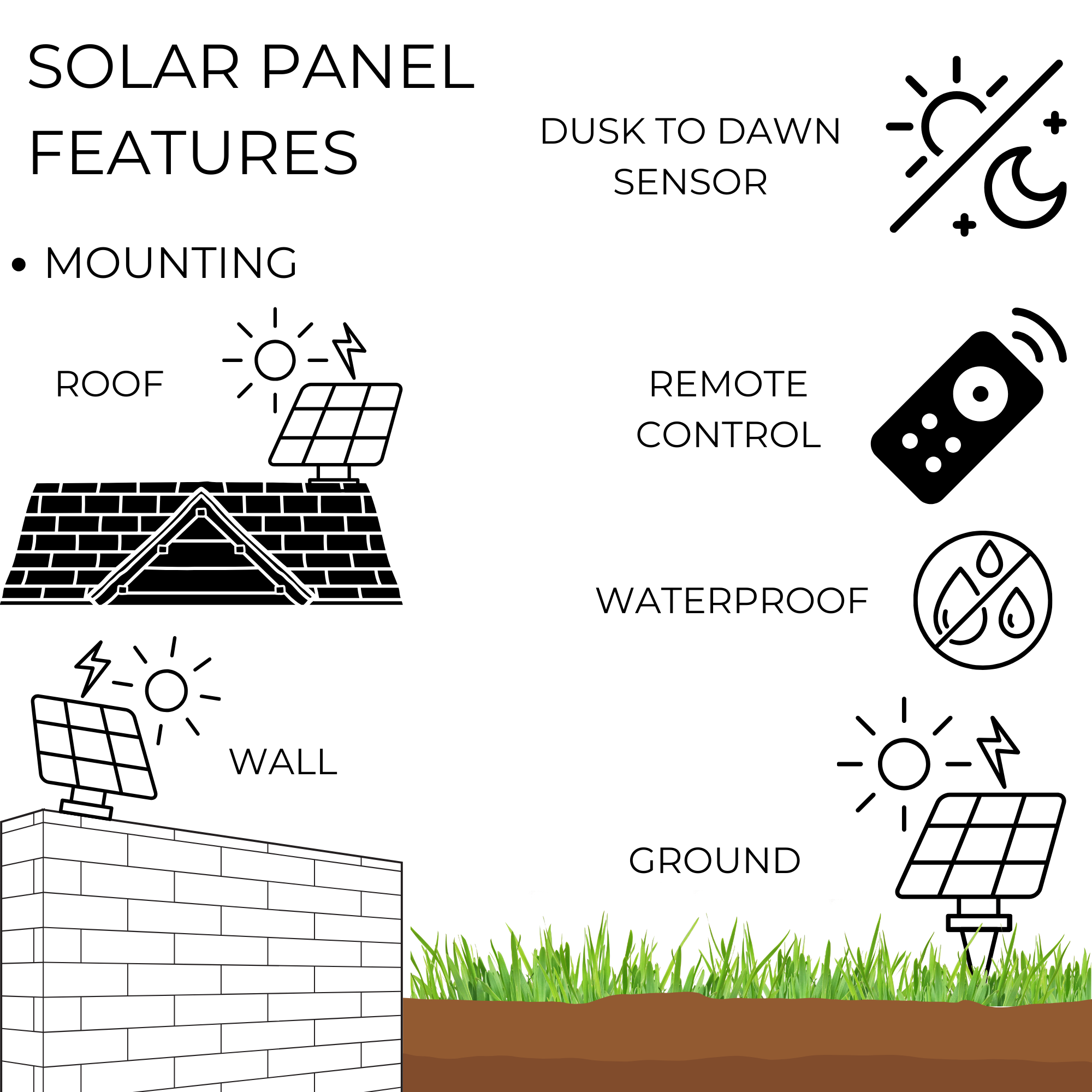 Diagram of solar panel features including mounting options, sensor, remote control, and waterproofing.