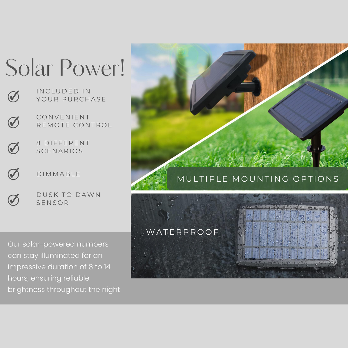 Solar Panel for Backlit Address Signs – Selegna Signs