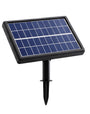 Solar Panel , Solar Panel for house number,Solar Numbers,Power  options for solar panel.
