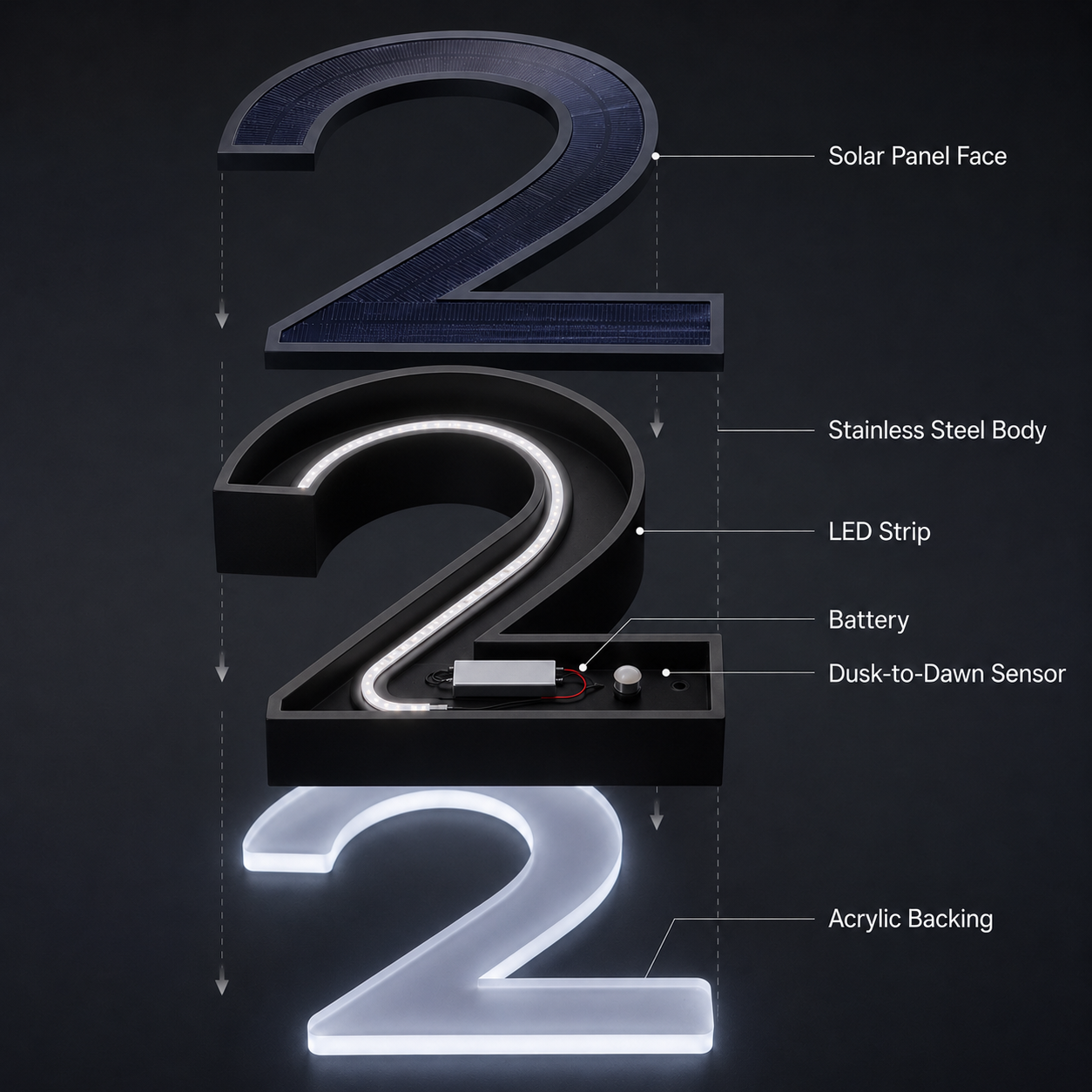 Solar House Number Light – Self-Charging, No Wiring